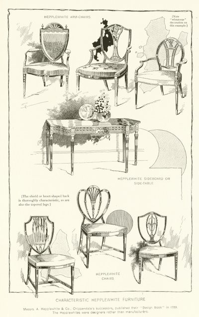 特徴的なHepplewhite家具 作： English School