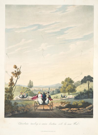 同じ風に乗って様々な方向に移動するチャーボレンツ（「The Aeropleustic Art, or Navigation in the Air, by the Use of Kite, or Buoyant Sails, pub.1827年（手彩色アクアチント）。 作： English School