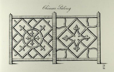 1765年に出版されたJohn Crunden（c.1745-1835）とJ.H.Morrisによる「The Carpenter