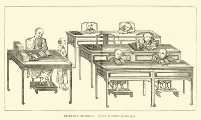 中国語学校 作： English School