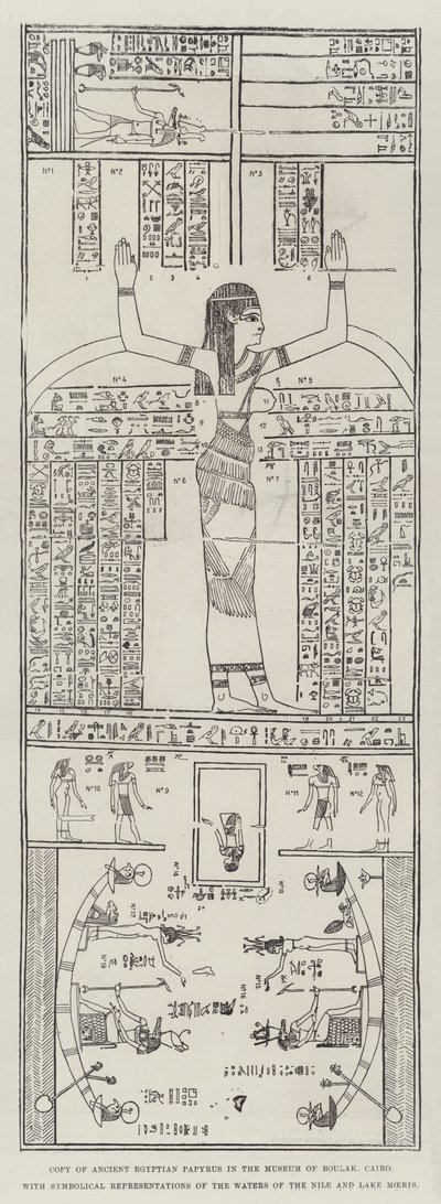 カイロのブーラック博物館にある古代エジプトのパピルスの写し。ナイル川とモエリス湖の水が象徴的に描かれている（彫刻 作： English School