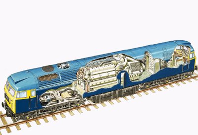 イギリスのラウルクラス47ブラシ、2,750 bhpのディーゼル電気機関車の断面図 作： English School