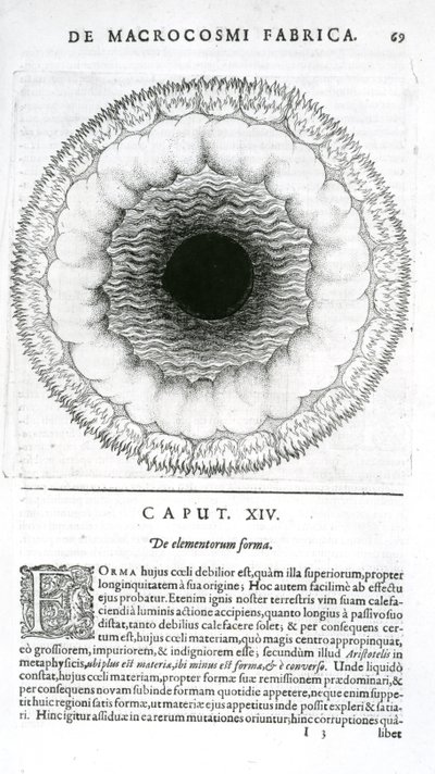エレメンタルフォーム、ロバート・フラッド・ボスコジモの歴史、1617-19 作： English School