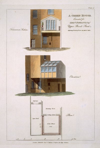 G.ファラントのために実行された温室の設計、1806 作： English School
