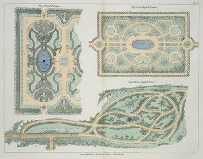 1812年に出版されたジョンクラウディウスラウドン（1783-1843）による庭園と遊園地の形成に関するヒントからのフランス語、古い英語、現代の英語のパルテルのデザイン 作： English School