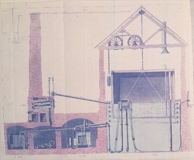 1815年に出版されたF.アキュムによる石炭ガスの製造過程を示す図（カラーリトグラフ） 作： English School