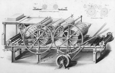 チャールズトムリンソン編集、1880年代頃の「有用な芸術品と製造業の百科事典」の二重シリンダー印刷機 作： English School