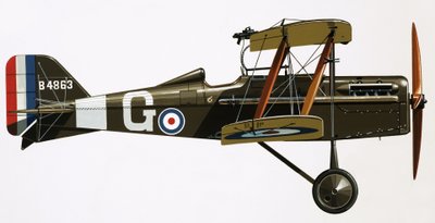 初期の軍用機 作： English School