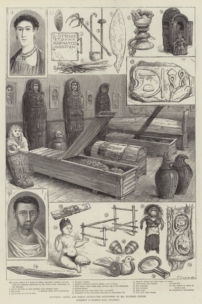 フリンダースペトリー氏が発見したエジプト、ギリシャ、ローマの古代遺物 作： English School