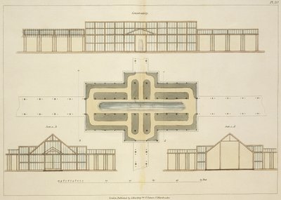 1812年に出版されたジョンクラウディウスラウドン（1783-1843）による庭園と遊園地の形成に関するヒントからの温室の標高と平面図 作： English School