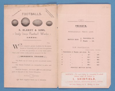 E.ブレイキー＆サンズによって作成された機器カタログ、1895 作： English School