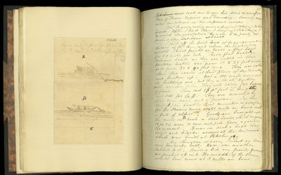 米国西部への旅で書かれた手紙からの抜粋、エリアスフォーダムピム、1818年（332335も参照） 作： English School