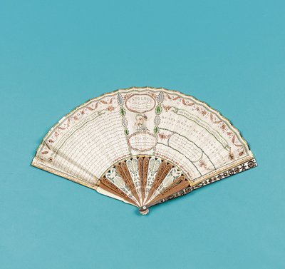 チャールズ・フランシス・バディーニによる「Fanology or the Ladies Conversation Fan」で印刷されたファン、1797年発行 作： English School