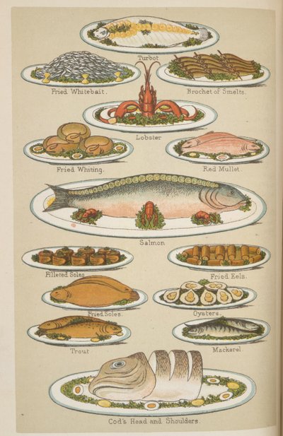 イザベラ・ビートン夫人が編集した「ビートンの家庭管理の本」からの魚料理 作： English School