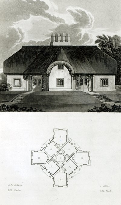 4つのコテージ、1818 作： English School
