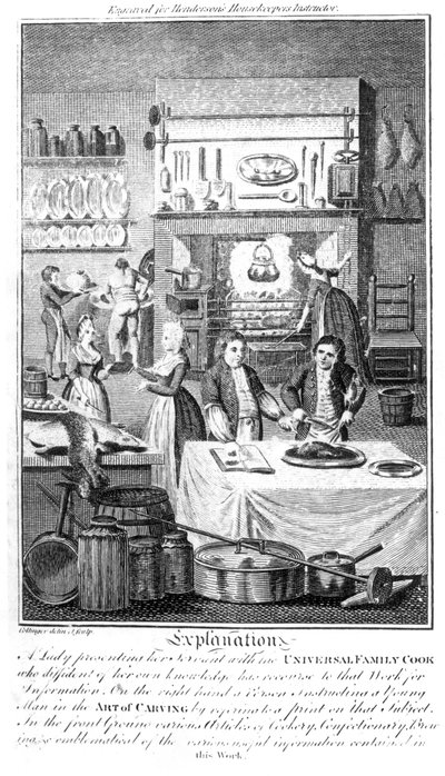 1790年代にロンドンで出版された、ウィリアムオーガスタスヘンダーソンによる「家政婦のインストラクター」の口絵 作： English School