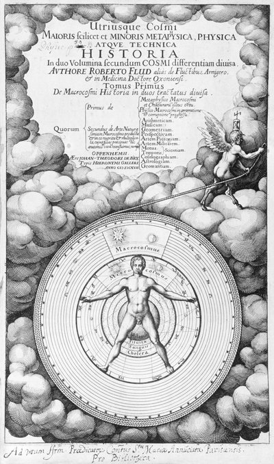 オッペンハイム1617年に出版されたロバートフラッド（1574-1637）ボリュームIのユトリウスクコスミヒストリアの口絵 作： English School
