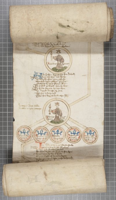 イングランド王の系図（1440-79年頃）（羊皮紙にペン・インク 作： English School