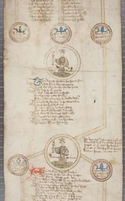 イングランド王の系図、c.1440-79（羊皮紙にペンとインク） 作： English School