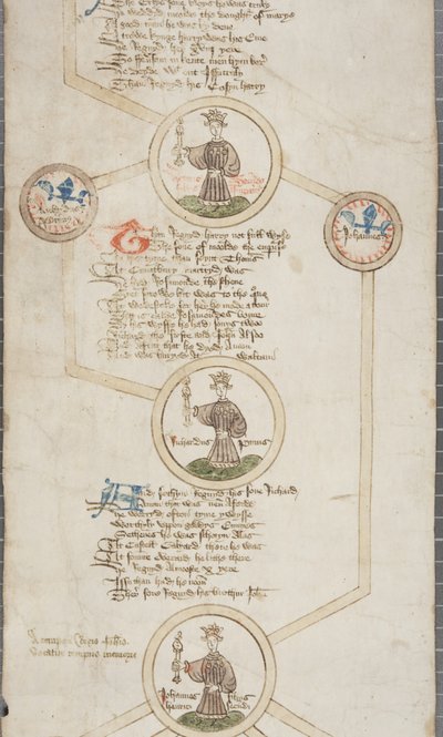 イングランド王の系図、c.1440-79（羊皮紙にペンとインク） 作： English School