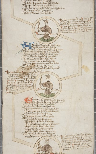 イングランド王の系譜、c.1440-79 作： English School