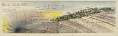 小さな地質学者と天地創造の6日間について話すための地質図（カラーリトグラフ） 作： English School