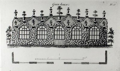 1825年に出版されたウィリアム・ライトの「グロテスクな建築または農村の娯楽」よりグリーンハウス（エングレーヴィング）（モノクロ写真） 作： English School