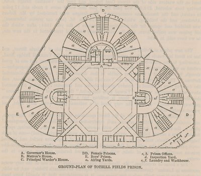 トシルフィールズ刑務所の平面図 作： English School