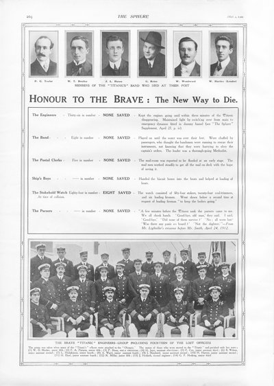 勇者への名誉：死ぬための新しい方法、球から、1912年5月4日 作： English School