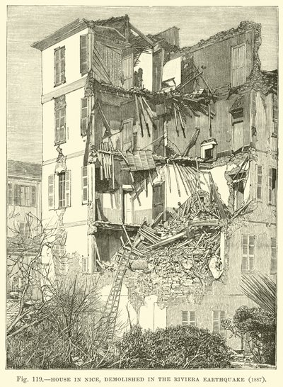 1887年のリビエラ地震で破壊されたニースの家 作： English School