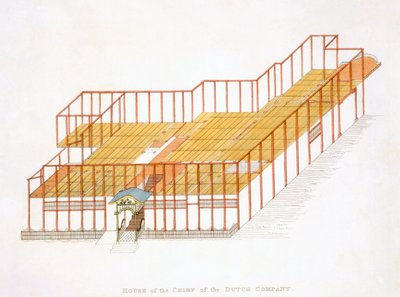 イラストレーターズ・オブ・ジャパンのオランダ東インド会社の首席邸が1822年に出版 作： English School