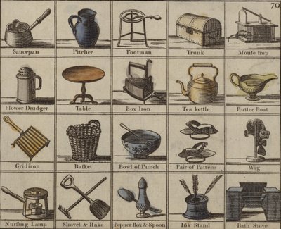 ネズミ捕りを含む家庭用品 作： English School