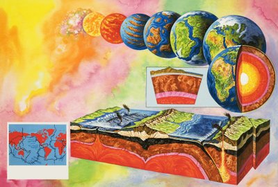 地球は宇宙の塵からどのように形成されたのか 作： English School