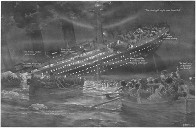 1912年4月27日の球から、タイタニック号が最後に燃えるライトで最初に徐々に弓を沈めた方法 作： English School