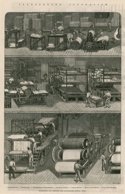 Illustrated Journalism：Illustrated London Newsを印刷するための機械 作： English School