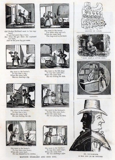 祖父の絵本、1875年頃のイラスト 作： English School