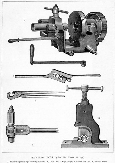 1870年にカッセルが発行した「新しい技術教育者：技術教育の百科事典」からのイラスト 作： English School