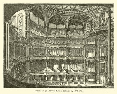 ドゥルーリーレーン劇場の内部、1794年-1811年 作： English School