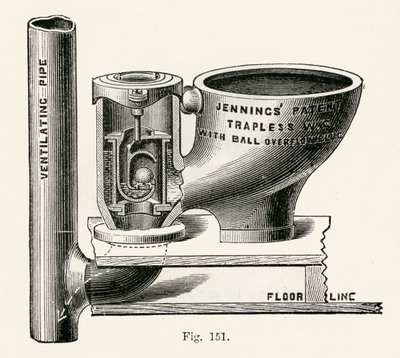 ジェニングストラップレスバルブクローゼット、1870 作： English School