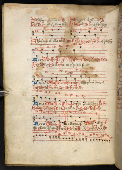 Lansdowne 763, f.112v, 15 世紀に羊皮紙でかなり書かれたボリュームで、さまざまな著者による音楽に関する古代の非常に興味深い論文が含まれています。 作： English School