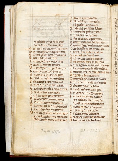 MSマクリーン123 f.40vナニートンブック、羊皮紙にインクで書かれた、ヌーニートンブックの処女のひざに裸で横たわっているユニコーンをハンターが捕まえているところを写しているミニチュアのアンダードロー 作： English School