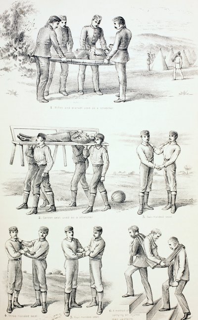 負傷者を運ぶ方法、c.1890 作： English School