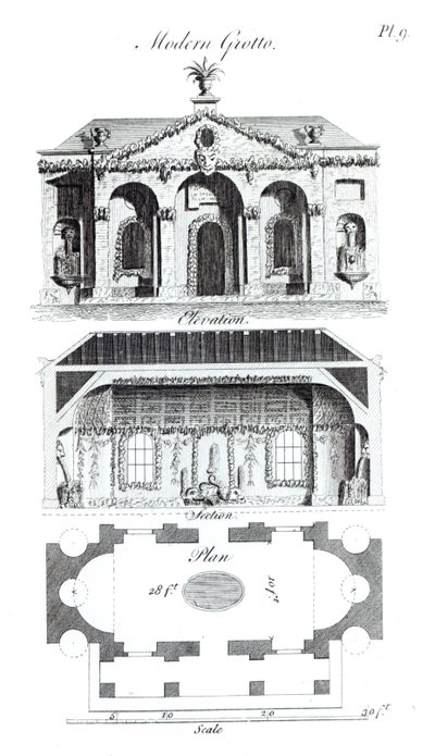 ウィリアムライト作のグロテスク建築または農村アミューズメントの現代グロット、1767年発行 作： English School