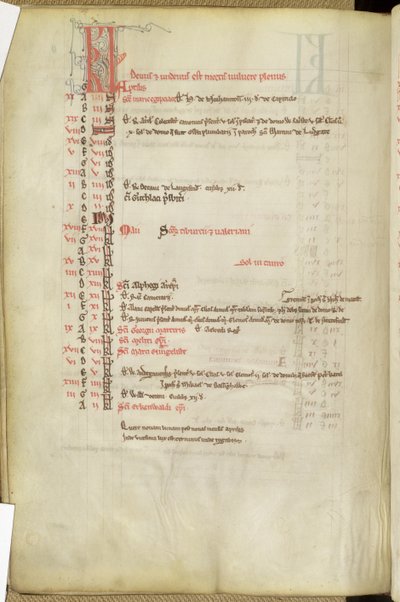 Ms.25512 fol.11v聖人の日のカレンダー、13世紀半ば 作： English School