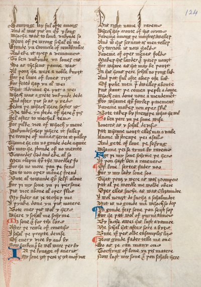 Ms326 f124r、John GowerによるConfessio Amantis（ベラムにペンとインク） 作： English School