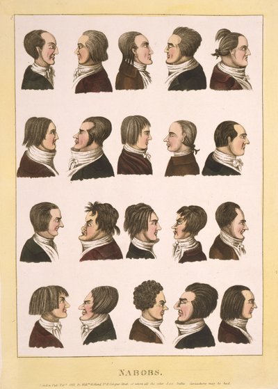 1811年に出版された「ナボブス」（カラー・エングレーヴィング 作： English School
