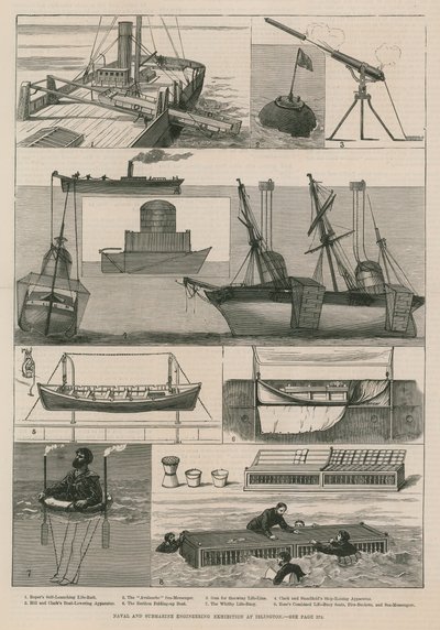 イズリントンでの海軍および海底工学展 作： English School