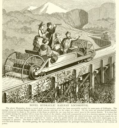カリフォルニアの新しい水圧鉄道機関車 作： English School