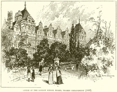 ロンドン教育委員会のオフィス、テムズ堤防（1892） 作： English School