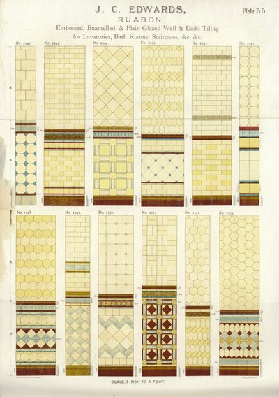 建築家、測量士、エンジニア大要1892からのページ 作： English School